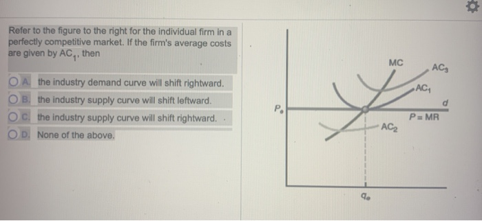 Solved Refer to the figure to the right for the individual | Chegg.com