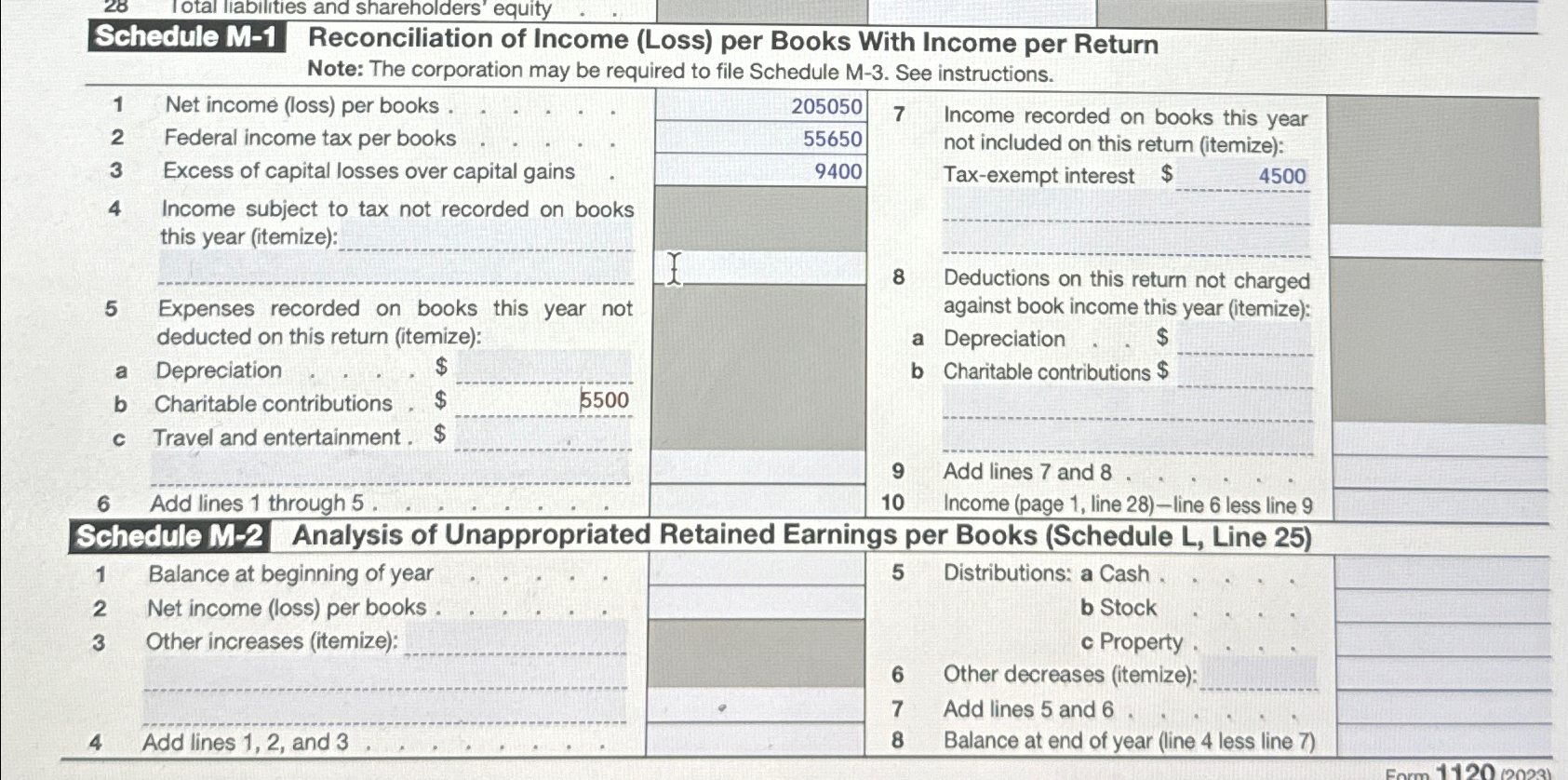 Iotal liabilities and shareholders' equity\\nSchedule | Chegg.com