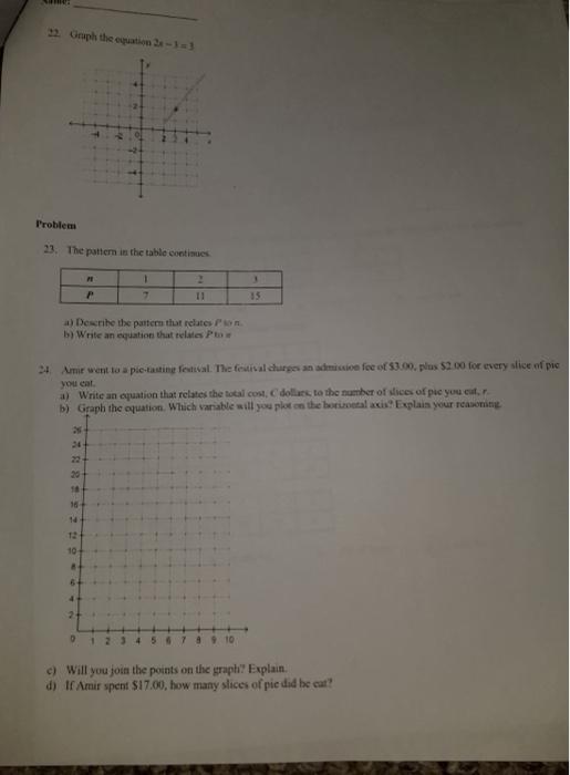 Solved 12 Graph the equation de Problem 23. The pattern in | Chegg.com