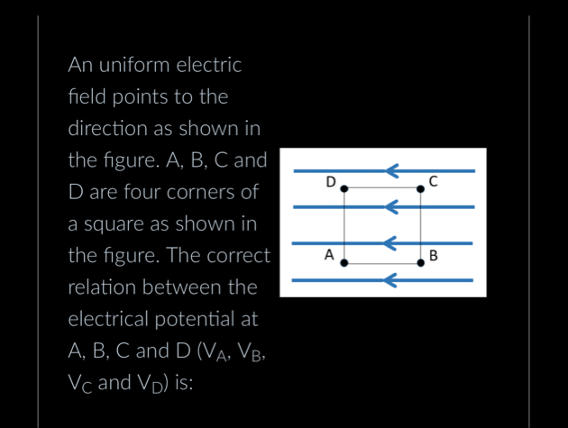 Solved An uniform electric field points to the direction as | Chegg.com