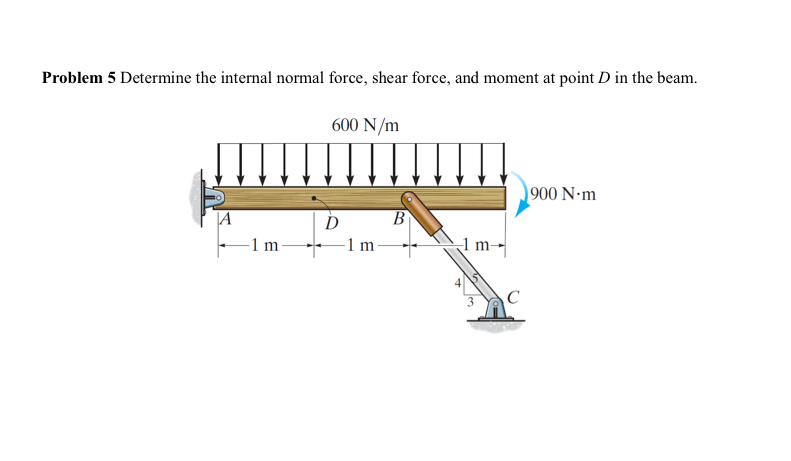 Solved Problem 5 ﻿Determine the internal normal force, shear | Chegg.com
