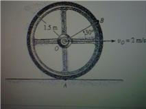 Solved The Center Of The Wheel Is Moving To The Right With A | Chegg.com