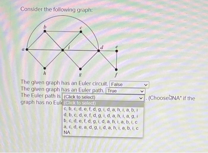 Solved Consider The Following Graph: B D A H 8 The Given | Chegg.com