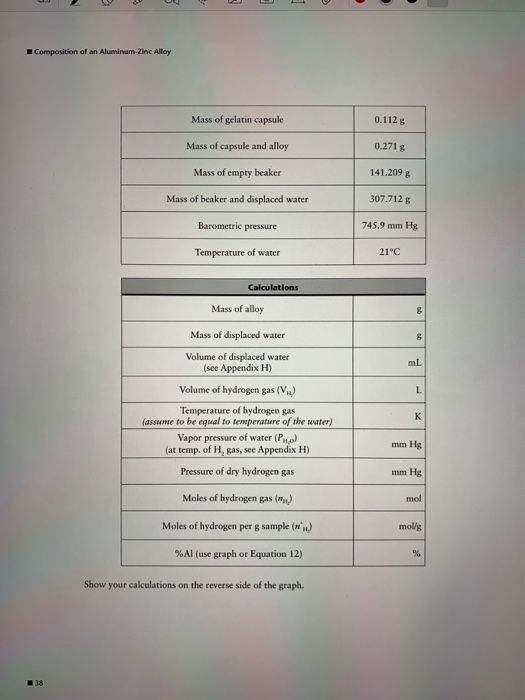 Composition of an AluminumZinc Alloy 4. Prelab M T W