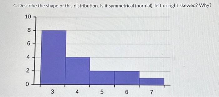 Solved 4. Describe the shape of this distribution. Is it | Chegg.com