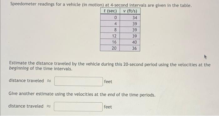 Solved 4 Speedometer readings for a vehicle (in motion) at | Chegg.com