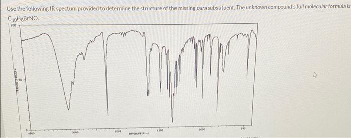 Use the following IR spectum provided to determine the structure of the missing para substituent. The unknown compounds full