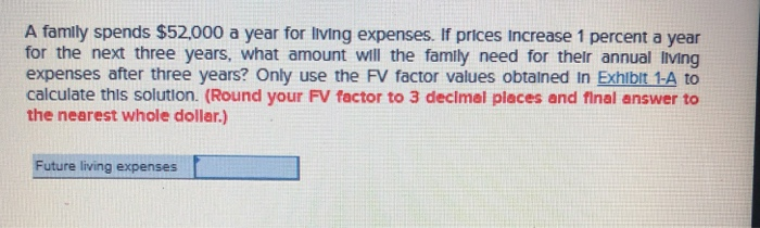 Solved A Family Spends 52 000 A Year For Living Expenses Chegg