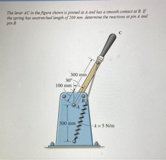 Solved The lever AC in the figure shown is pinned at A and | Chegg.com