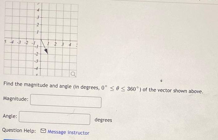 Solved 5 4 3 3 ON 2 1 5 -4 -3 -2 -1 1 1 2 3 4 -2 3 4 lol | Chegg.com