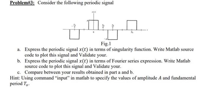 Solved Problem\#3: Consider The Following Periodic Signal A. | Chegg.com