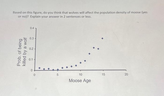 student submitted image, transcription available below