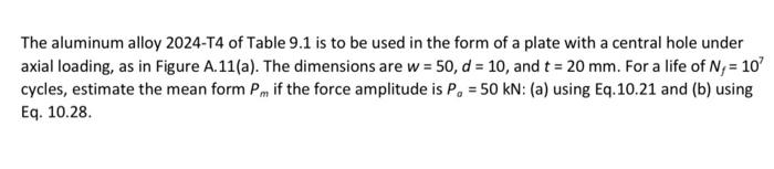 Solved The aluminum alloy 2024-T4 of Table 9.1 is to be used | Chegg.com