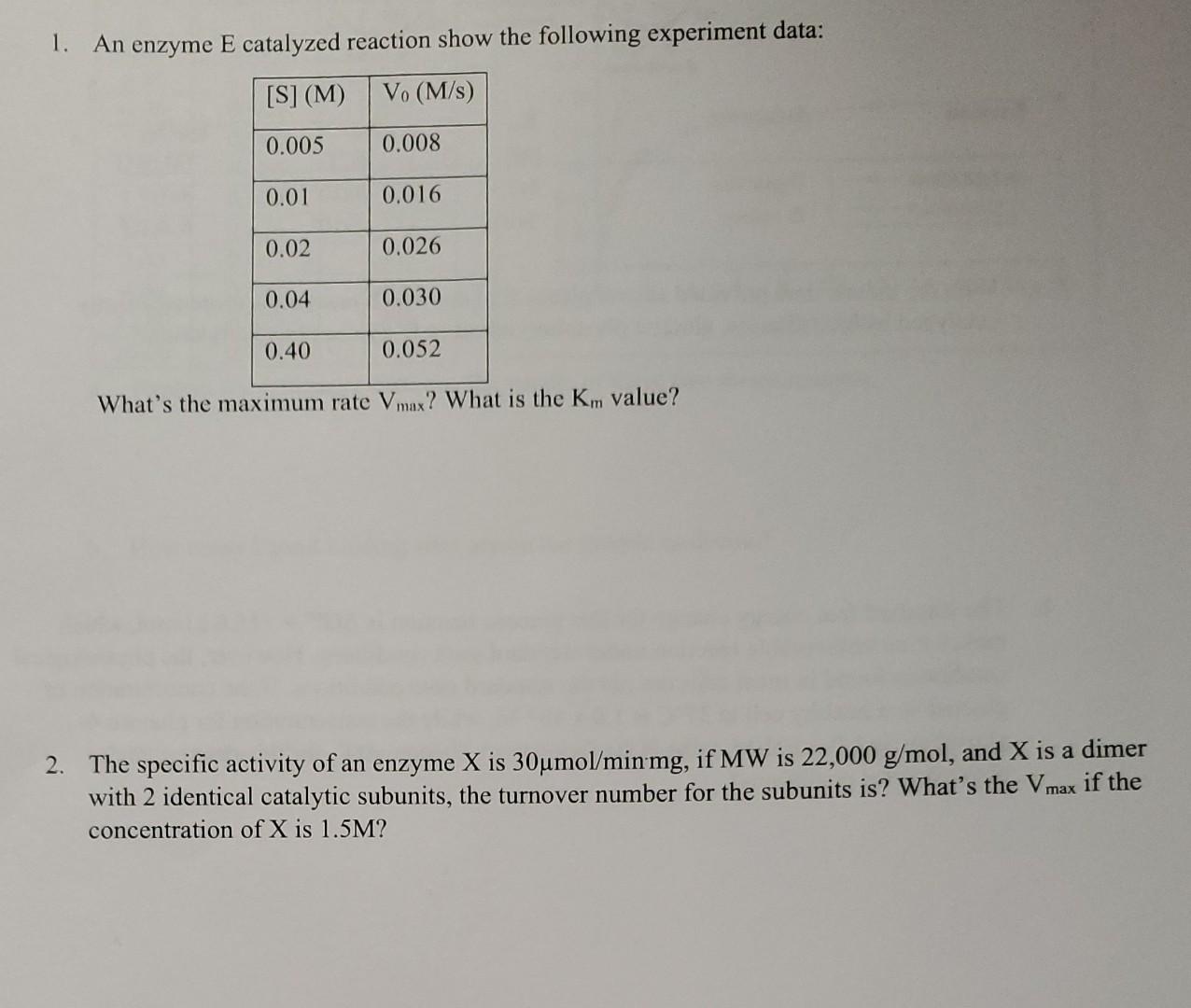 Solved 1. An enzyme E catalyzed reaction show the following | Chegg.com