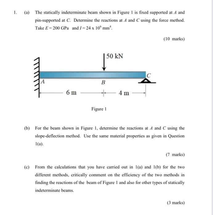 Solved 1. (a) The Statically Indeterminate Beam Shown In | Chegg.com