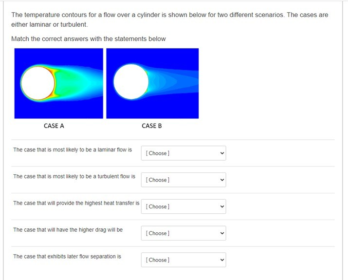 Solved The temperature contours for a flow over a cylinder | Chegg.com