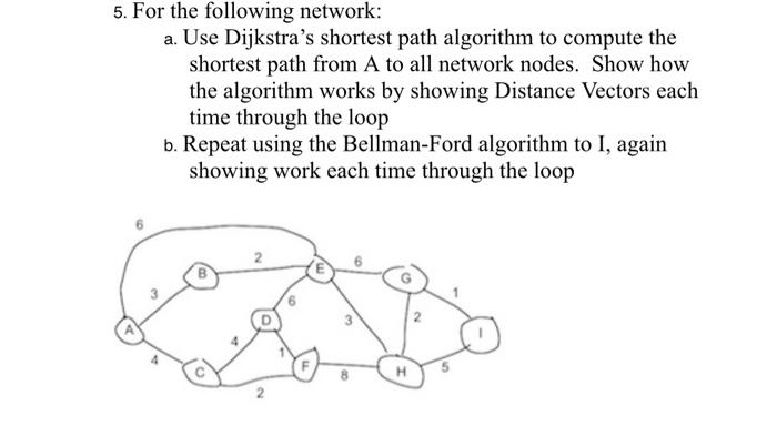 Solved 5. For the following network: a. Use Dijkstra's | Chegg.com