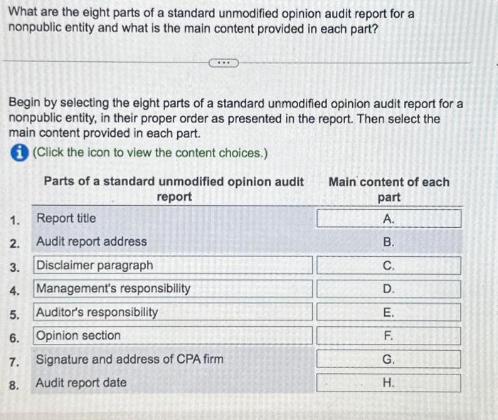 What are the eight parts of a standard unmodified opinion audit report for a nonpublic entity and what is the main content pr