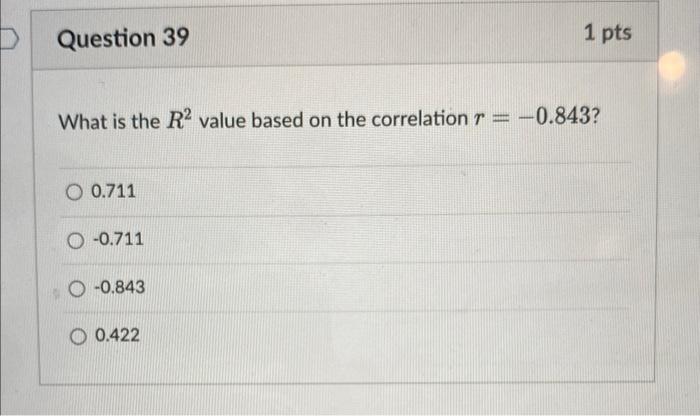 Solved What is the R2 value based on the correlation | Chegg.com