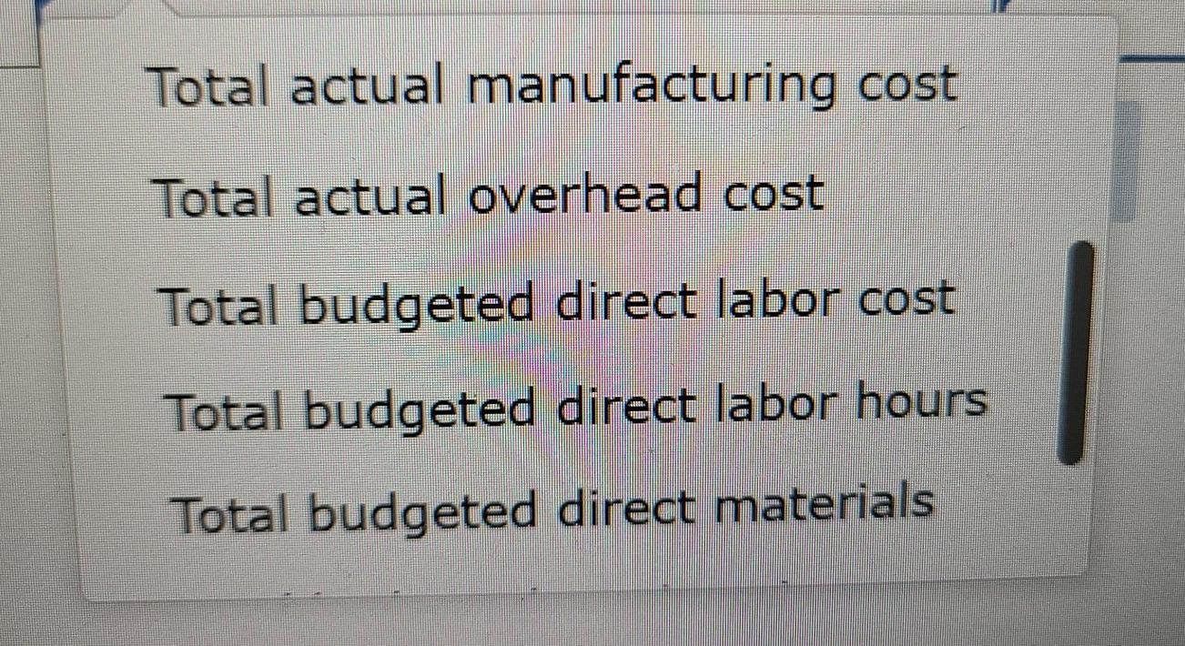 Solved Shakti Company Budgets Overhead Cost Of 111 000 For Chegg