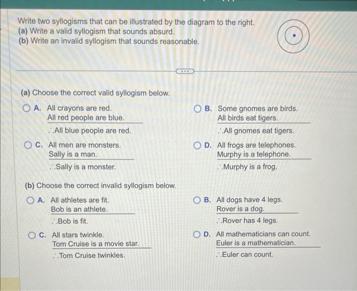 Solved Write Two Syllogisms That Can Be Illustrated By The | Chegg.com