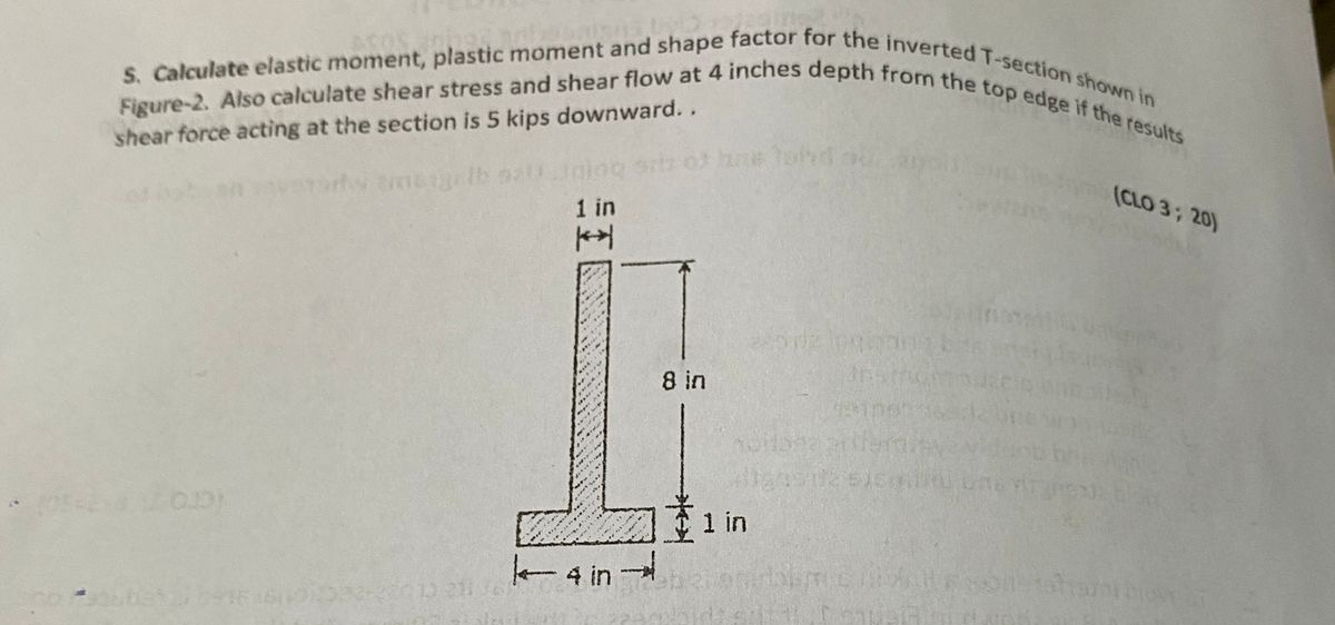 S. ﻿Calculate elastic moment, plastic moment and | Chegg.com