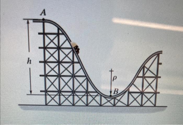 Solved The Roller Coaster Ride Is Released From Rest At A. 