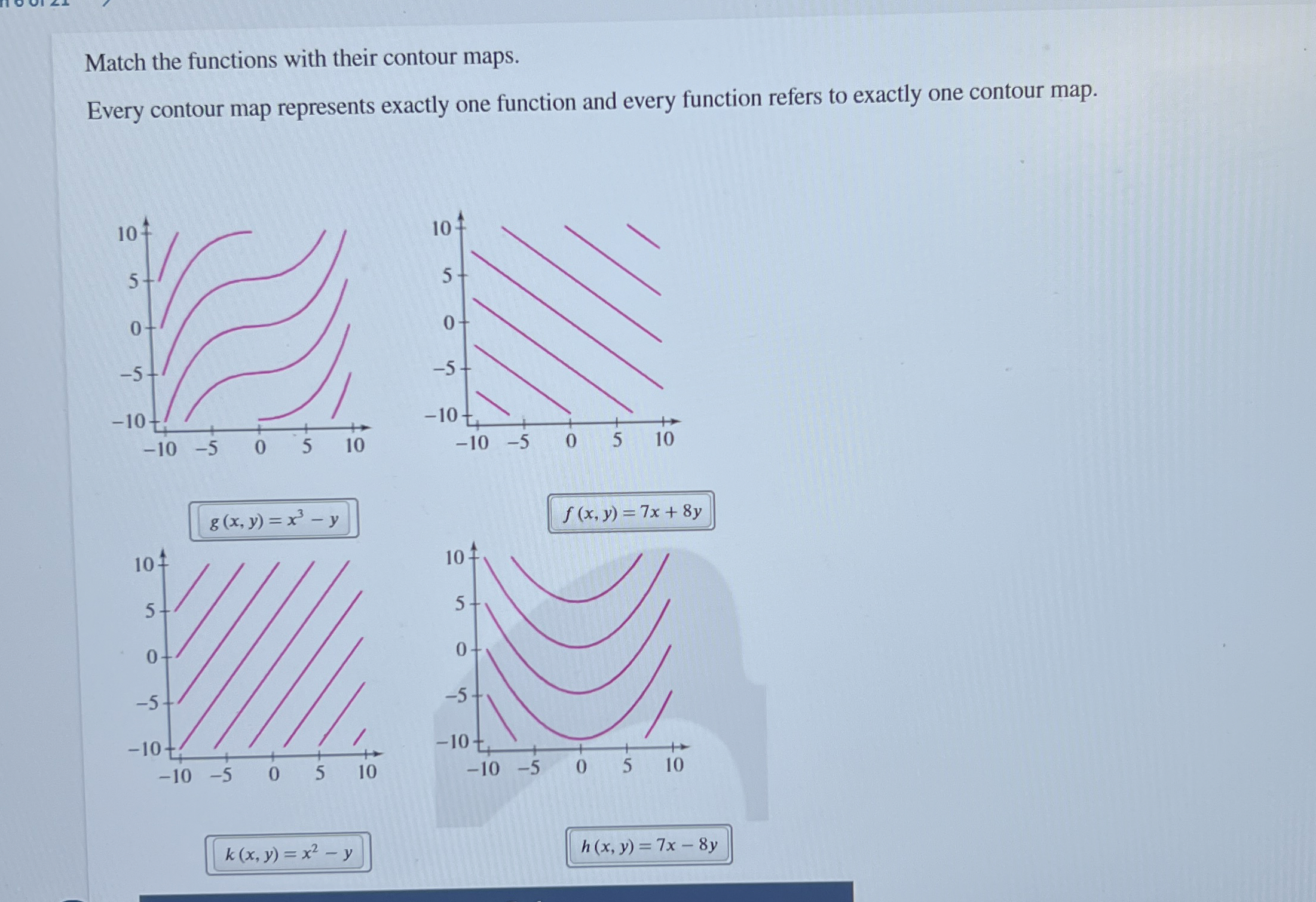 Solved Match the functions with their contour maps.Every | Chegg.com