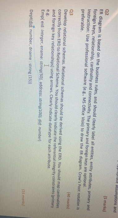 ppropnate asšumptions and (5 marks) Q2 ER diagram is based on the business rules, and should clearly label all entities, enti