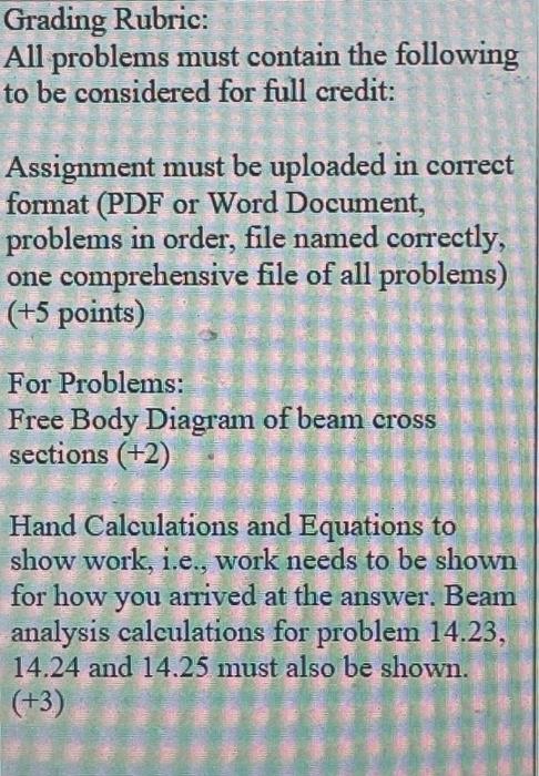 Solved All problems must contain the following to be | Chegg.com