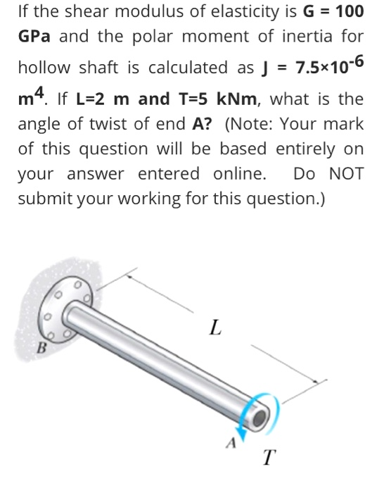 Solved If the shear modulus of elasticity is G = 100 GPa and | Chegg.com