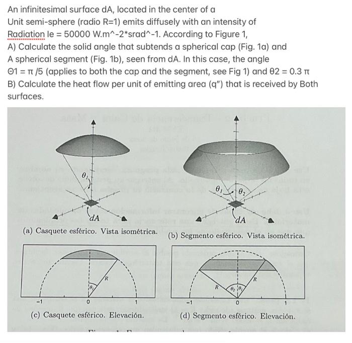 An infinitesimal surface dA, located in the center of a
Unit semi-sphere (radio R=1) emits diffusely with an intensity of
Rad