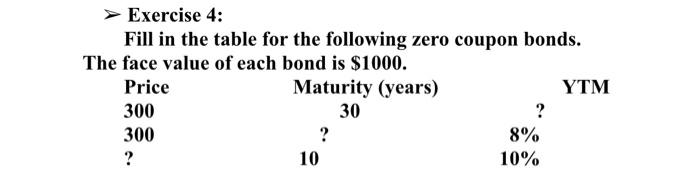 Solved SOLVE THIS EXERCICE NUMBER 4 USING EXCEL AND SHOW ME | Chegg.com