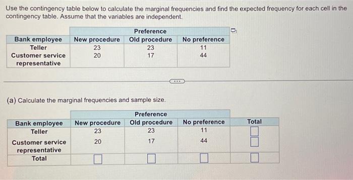 Solved Use the contingency table below to calculate the | Chegg.com