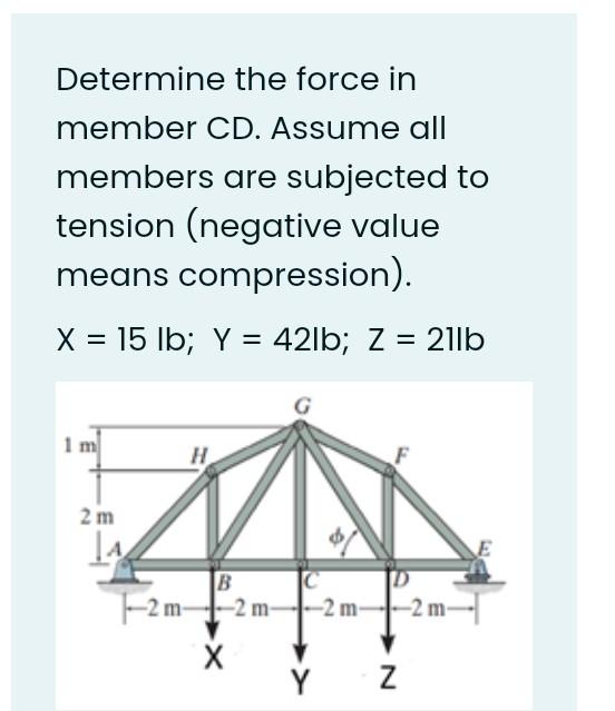 Solved Determine the force in member CD. Assume all members | Chegg.com