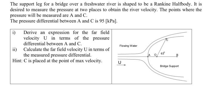 Solved The support leg for a bridge over a freshwater river | Chegg.com