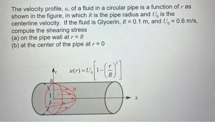 Solved The velocity profile, u, of a fluid in a circular | Chegg.com