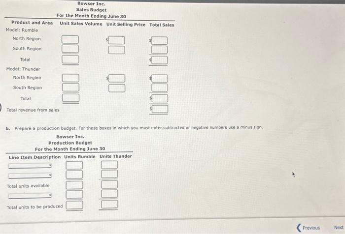 Solved Sales And Production Budgets Bowser Inc. Manufactures | Chegg.com