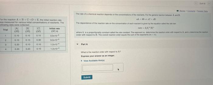 Solved For The Reaction A+B+C-D+E, The Initial Reaction Rate | Chegg.com