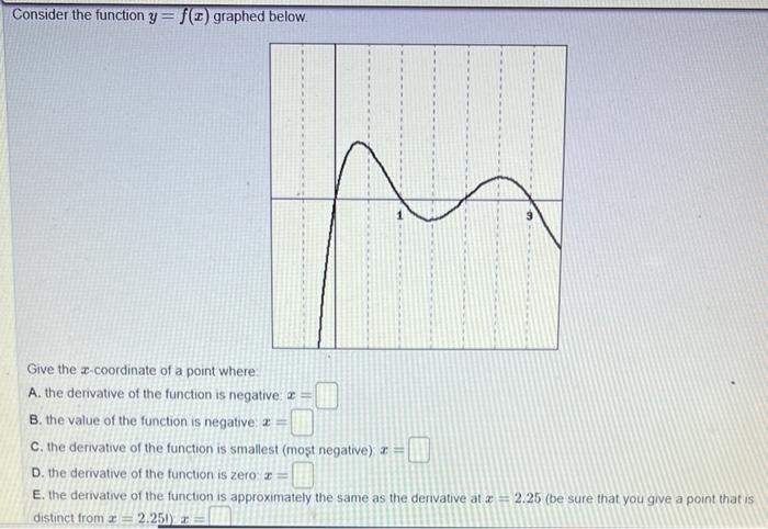 Consider the function \( y=f(x) \) graphed below.
Give the \( x \)-coordinate of a point where:
A. the derivative of the func