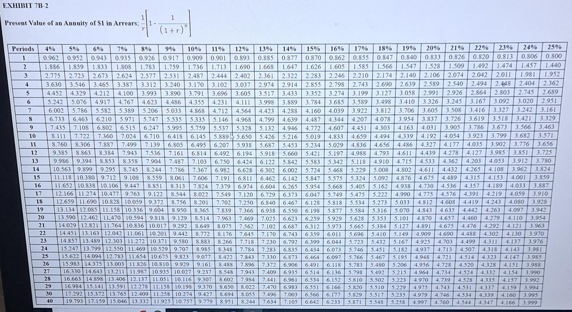 Crisp The Cambro Foundation A Nonprofit Organization Artwork Nature Crisp The Cambro Foundation A Nonprofit Organization Artwork Nature