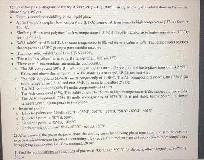 1) Draw the phase diagram of binary A (1150°C) - B | Chegg.com