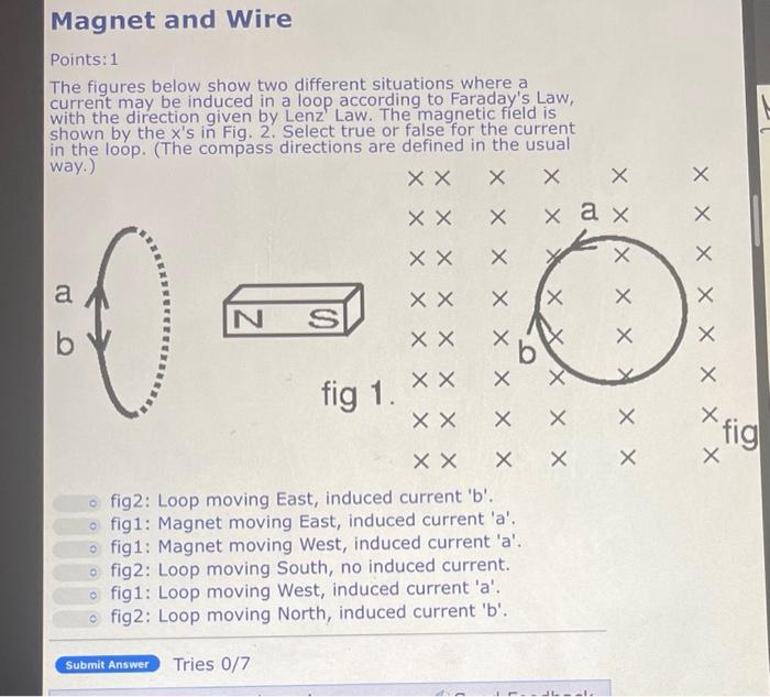 Points: 1 The figures below show two different | Chegg.com