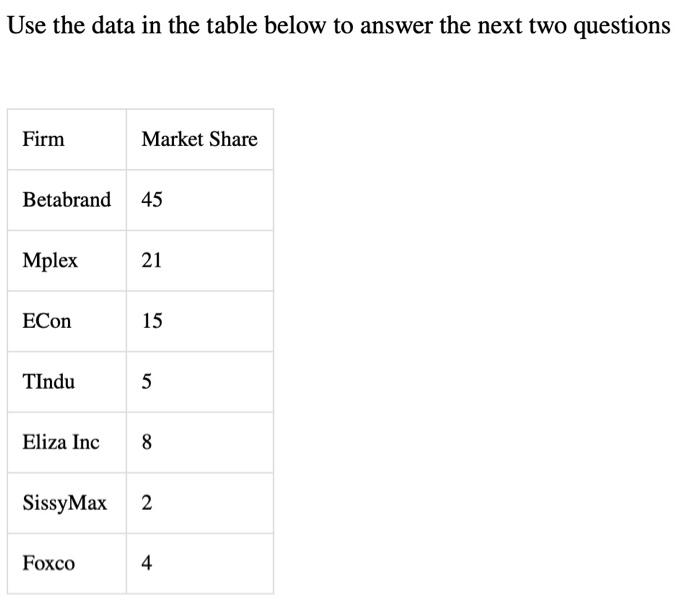In each of these questions, you will calculate the | Chegg.com