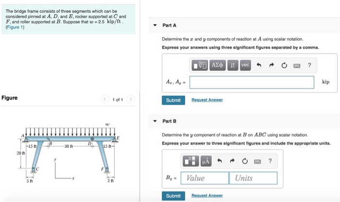 Solved The bridge frame consists of three segments which can | Chegg.com
