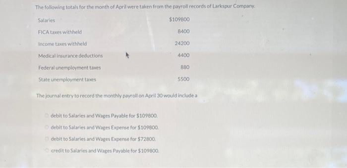 what is a merchant cash advance loan