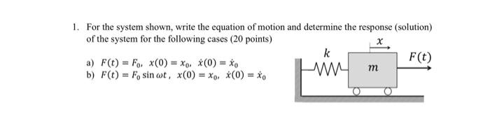 Solved For the system shown, write the equation of motion | Chegg.com