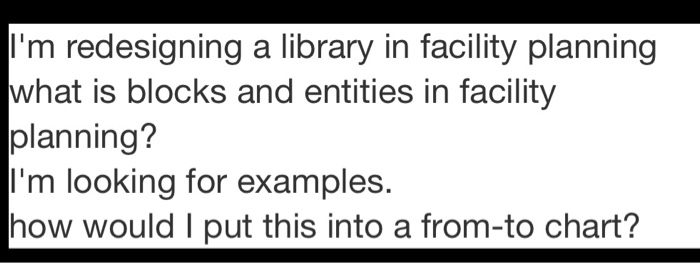 Solved I'm redesigning a library in facility planning what | Chegg.com