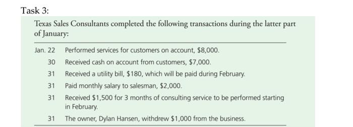 Solved Texas Sales Consultants Completed The Following | Chegg.com