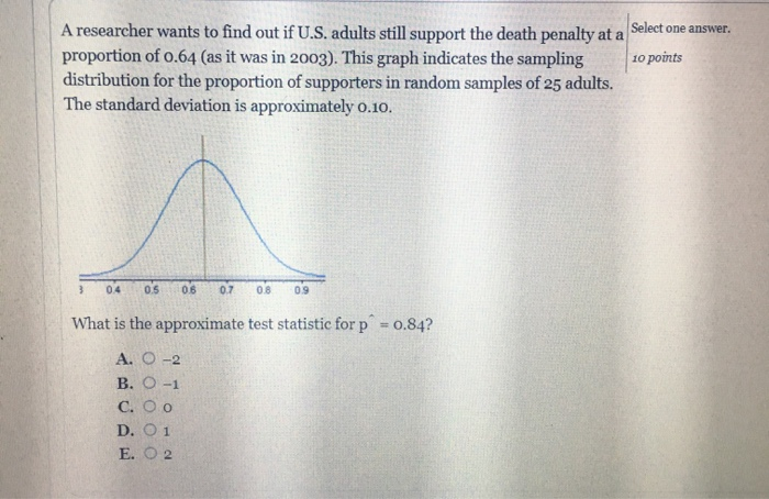 Solved A researcher wants to find out if U.S. adults still | Chegg.com